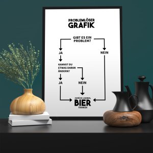 Bier Chart Mit Rahmenkontur M